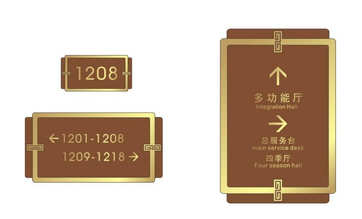匯金酒店立牌導視圖