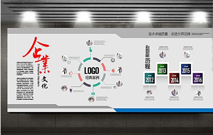 現代簡約企業文化墻展板