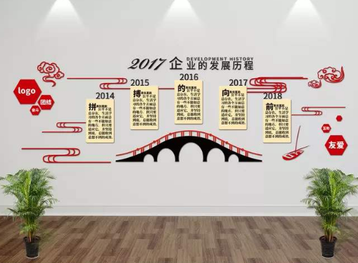 公司企業文化墻展板背景圖片