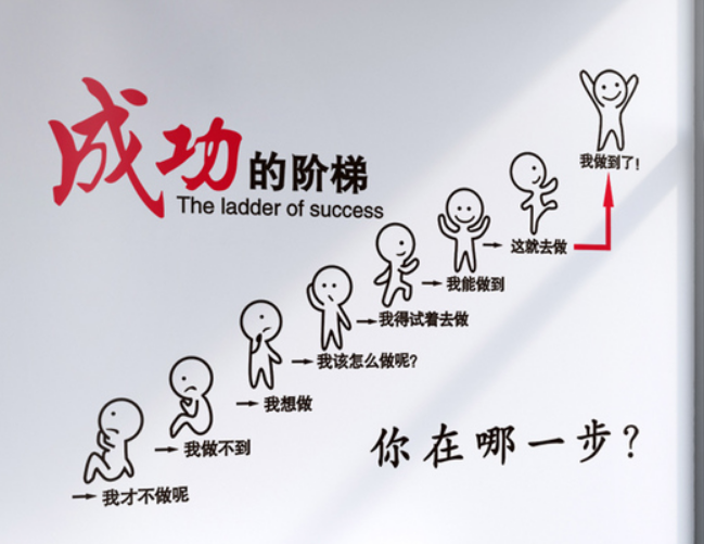亞克力辦公室企業文化墻