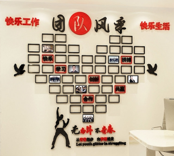 員工團隊風采展示文化墻勵志墻貼辦公室企業公司照片墻