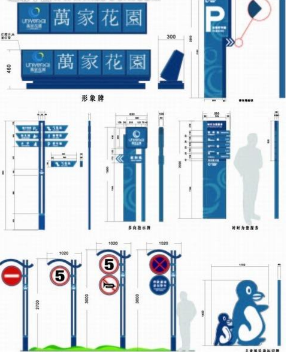 標(biāo)識廠家定制商場樓層導(dǎo)視立牌