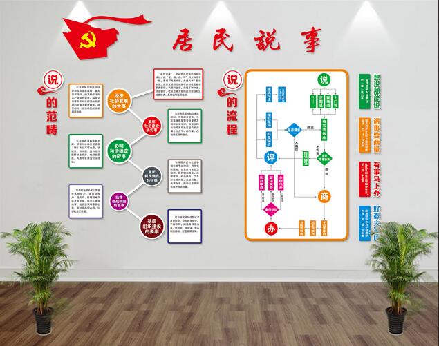 黨建社區文化墻設計圖片