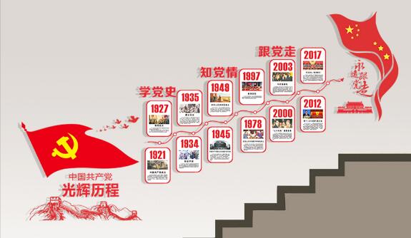 黨建社區走廊墻體文化圖片