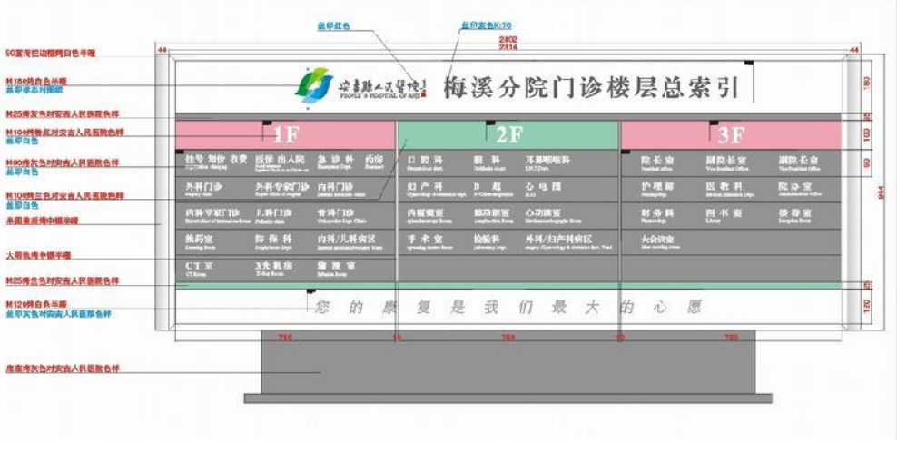 寧河縣醫院導示系統_形象牌設計制作圖