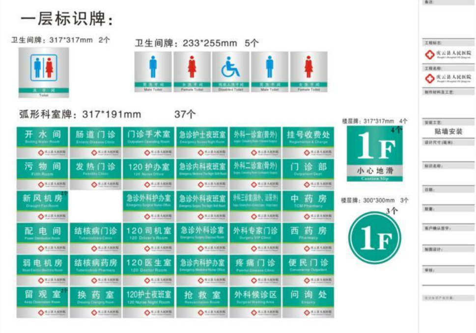 醫院標識標牌設計系統