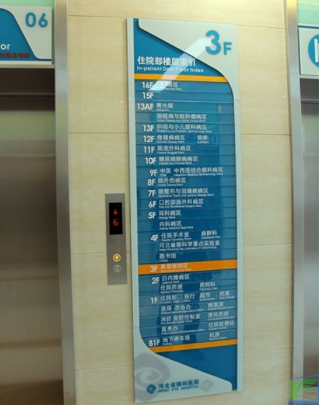 醫院標識導視系統矢量圖片