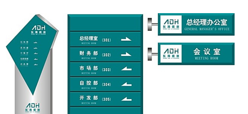 云南尋甸康泰骨科醫院標識標牌導視系統