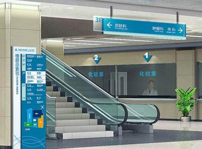 日本兒童醫院導視系統