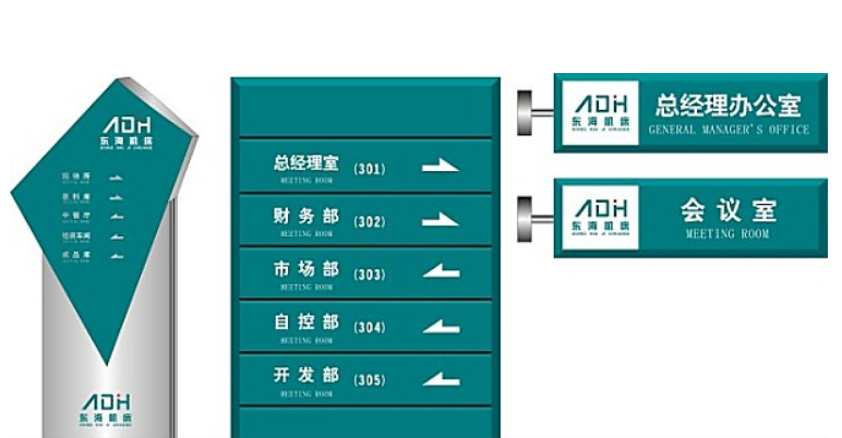 重慶標識標牌制作, 醫院標識標牌