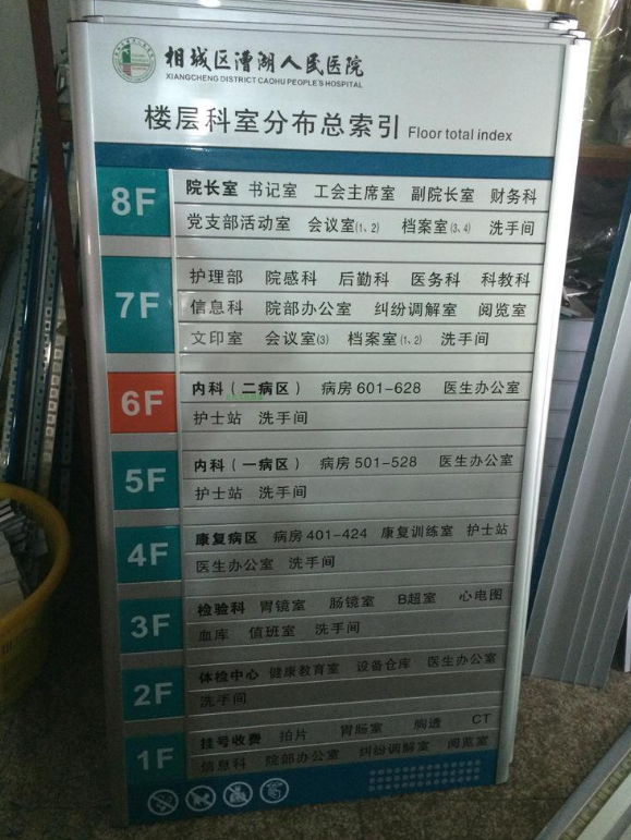醫院門口科室指引牌