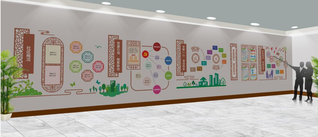 黨的光輝歷程社區(qū)黨員之家活動(dòng)室黨建文化墻設(shè)計(jì)圖片