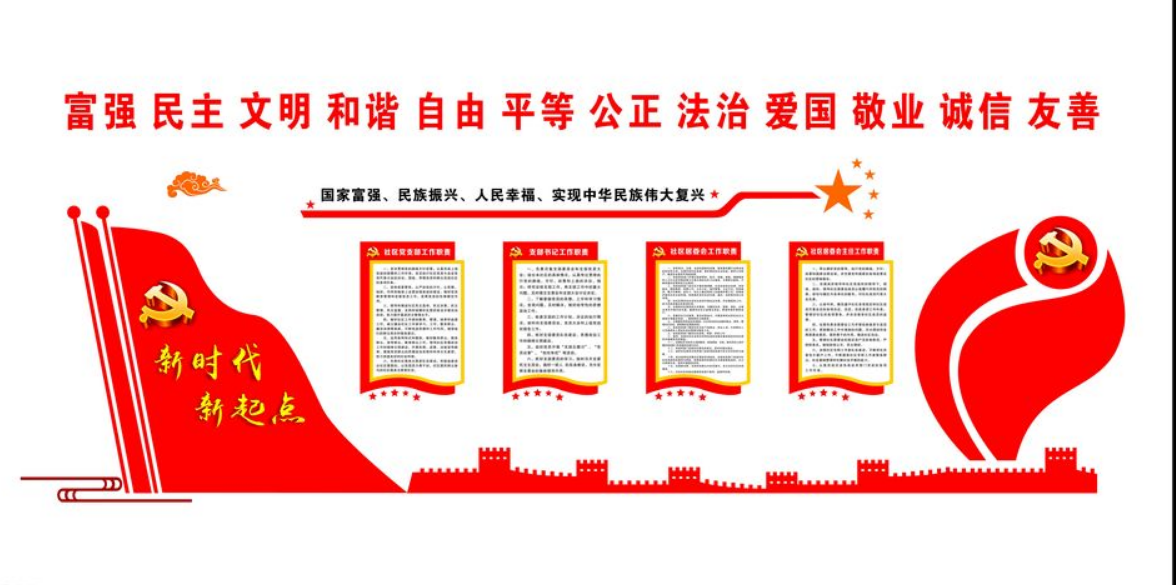 社區(qū)黨員之家黨建文化墻效果圖設(shè)計(jì)圖