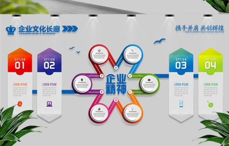 辦公室文化墻效果圖2