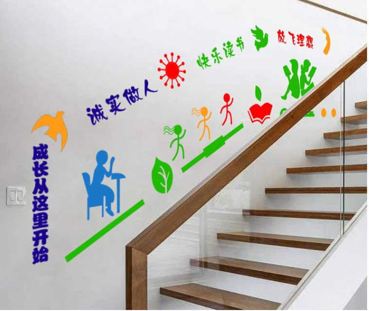 小初中學裝飾樓梯間文化墻勵志標語學校校園布置樓道走廊文化墻貼
