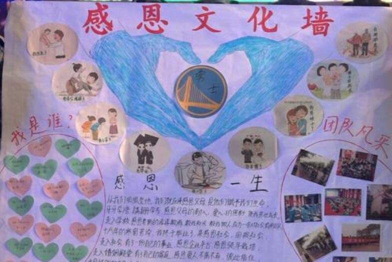 小學(xué)文化墻創(chuàng)意設(shè)計(jì)圖片感恩主題