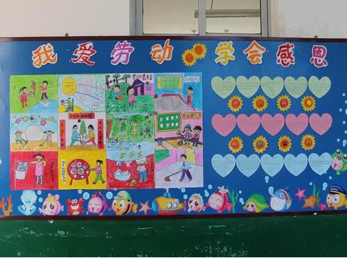 小學(xué)文化墻創(chuàng)意設(shè)計(jì)圖片感恩主題