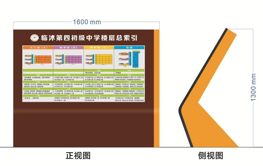 商場平面圖樓層牌總索引牌