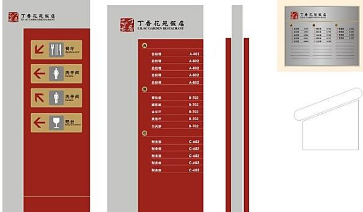 醫院集團導視牌素材