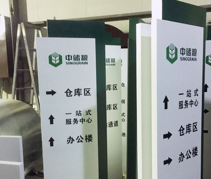 醫院大堂導視指示牌樓層導向牌 
