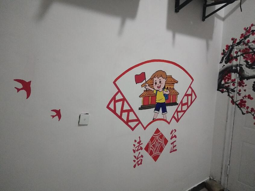 六里橋社區樓道黨建文化墻彩繪制作效果圖