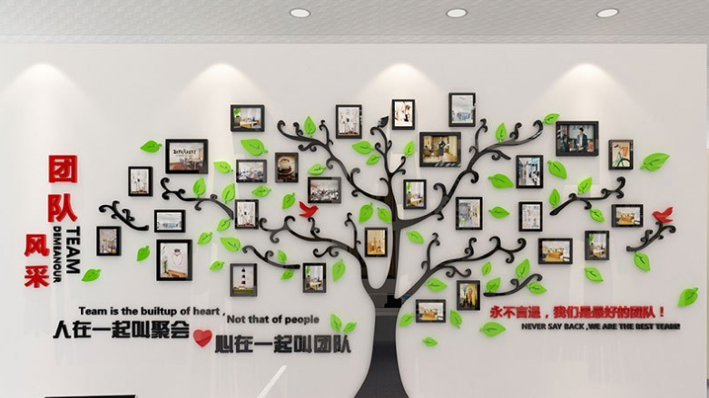 員工文化墻設(shè)計(jì)公司文化墻 員工照片員工文化墻