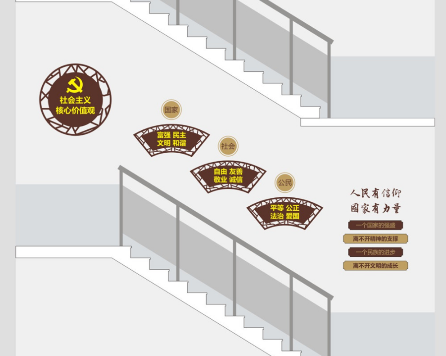 校園文化墻 樓梯 辦公室文化墻布置 