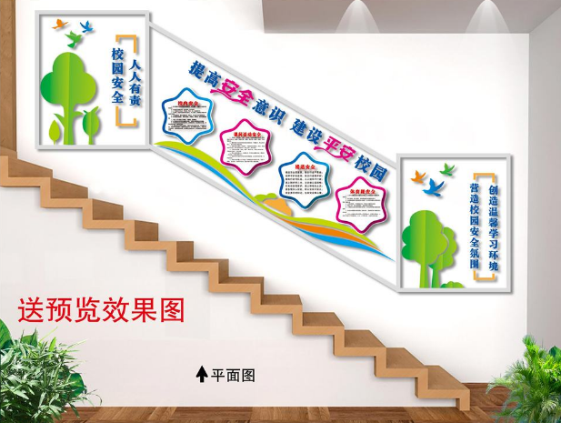 校園安全樓梯文化墻圖片