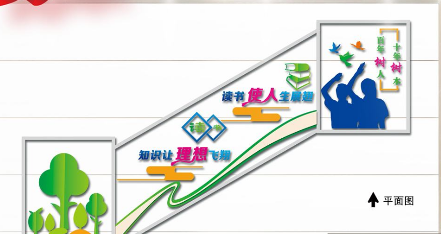 校園社區道德文化樓梯文化墻
