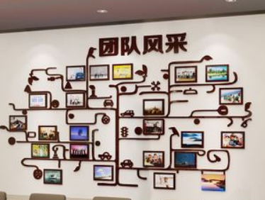相框墻公司企業(yè)團(tuán)隊(duì)勵志標(biāo)語辦公室文化墻