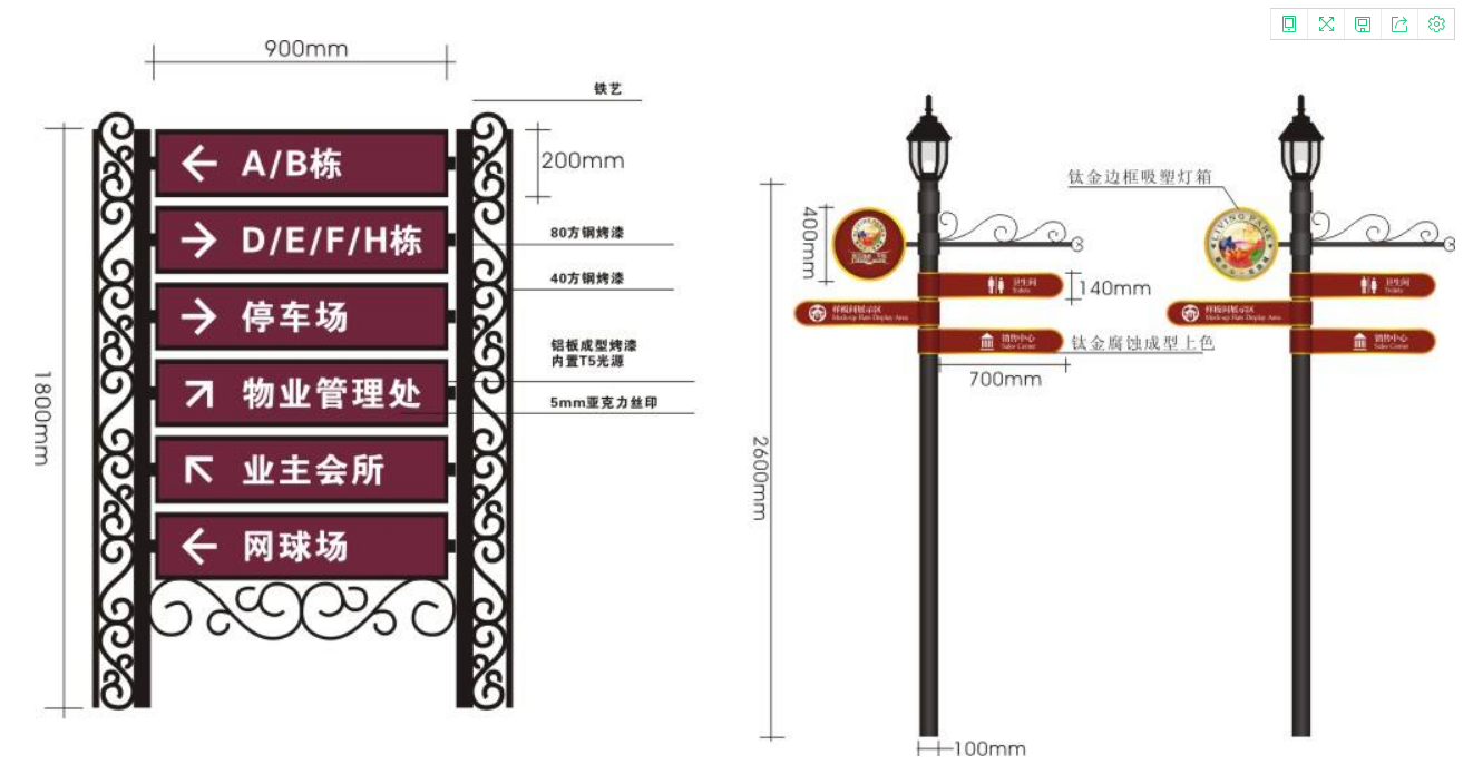導視牌路標矢量模板素材