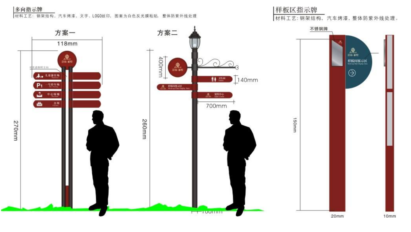 房地產小區方向標牌分流指示牌萬向導向牌指路牌多向導視牌路標