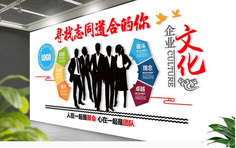 企業團隊勵志文化墻