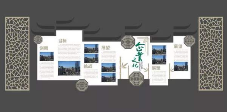 公司辦公室布置勵志墻貼企業文化墻團隊員工