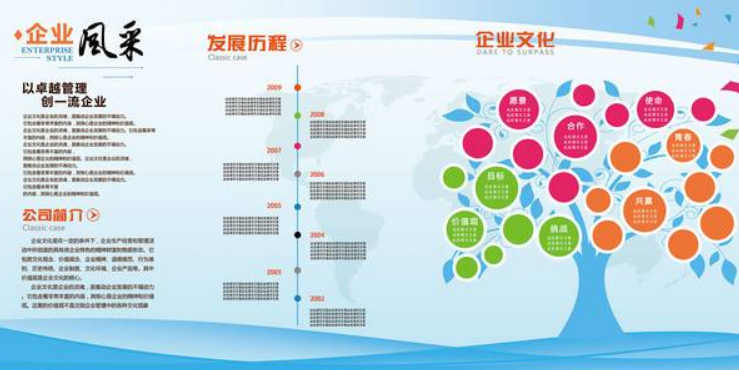勵志墻貼紙客廳公司辦公室企業學校教室布置奮斗文化標語團隊貼畫