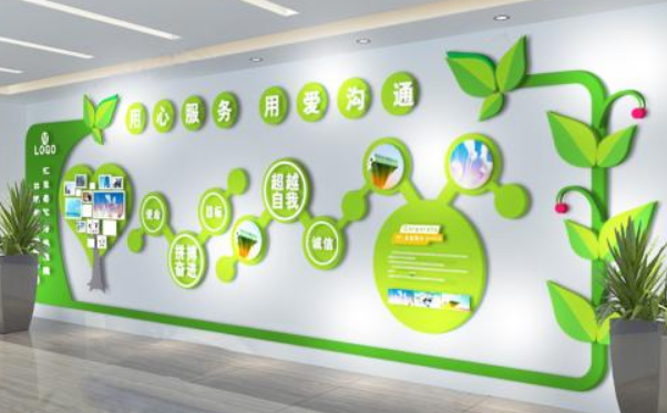 文明社區環保社區文化墻