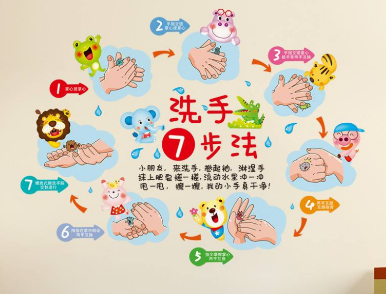 3d立體墻貼畫(huà)幼兒園教室布置墻貼紙創(chuàng)意班級(jí)文化墻面