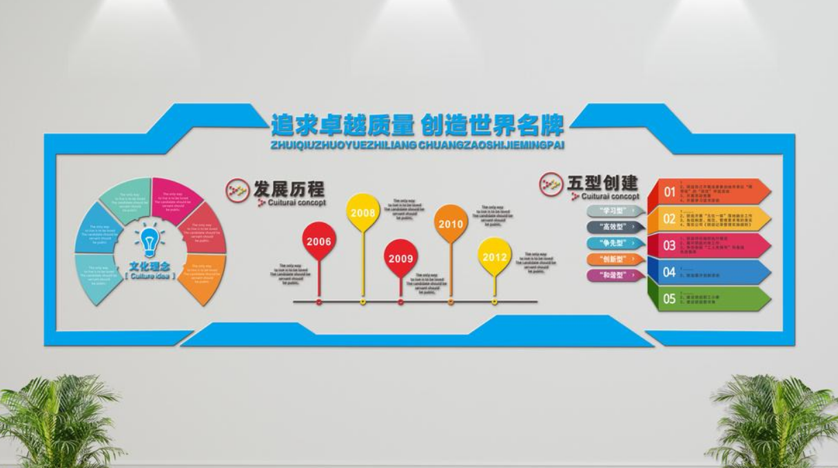 微立體uv企業文化墻活動室布置形象墻科技
