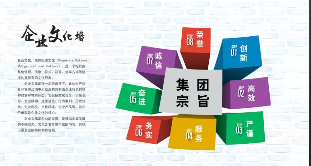 創意立體企業文化墻背景設計
