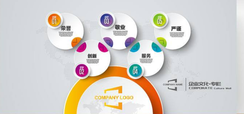 時尚立體企業文化墻形象墻