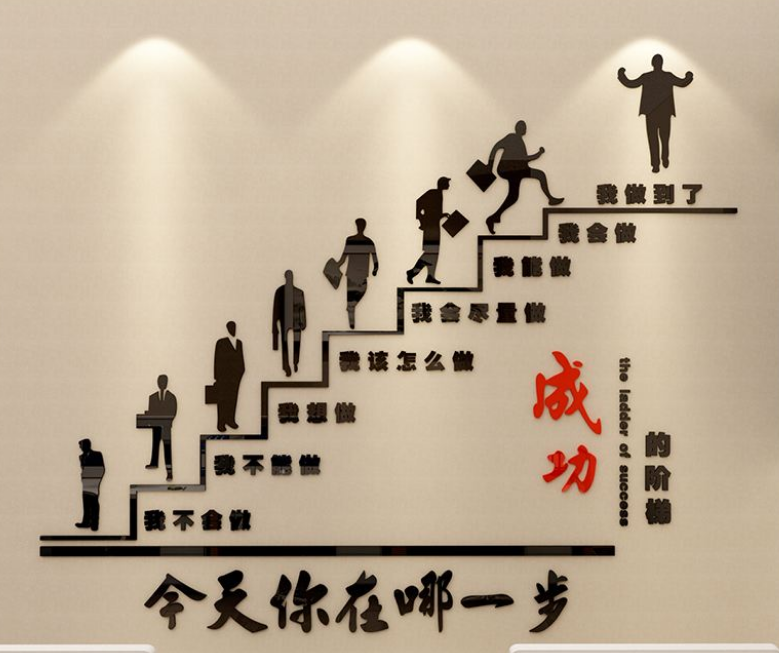 夢想勵志標語3d立體墻貼辦公室企業文化墻