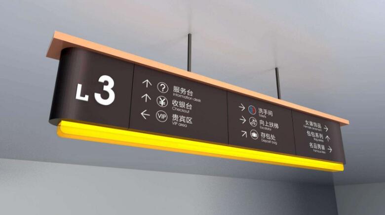 百大商場導(dǎo)視牌制作效果圖