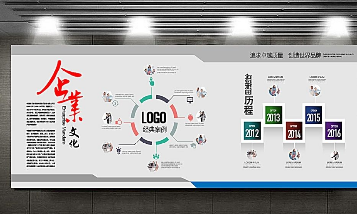 大型照片墻貼公司企業辦公室文化墻裝飾