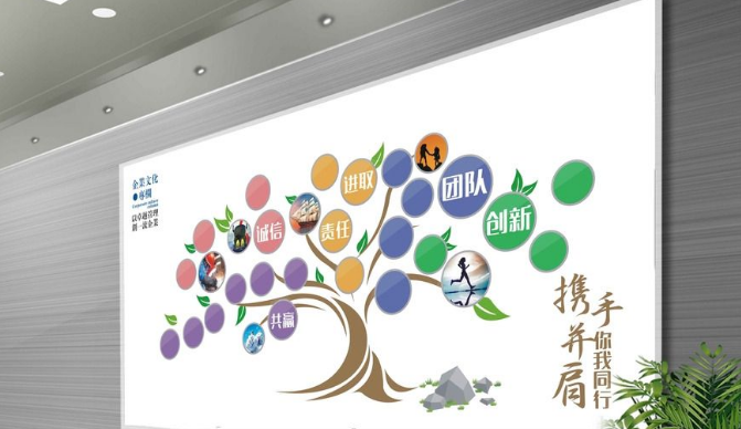 大墻面亞克力公司照片墻簡約現代創意裝飾企業文化墻