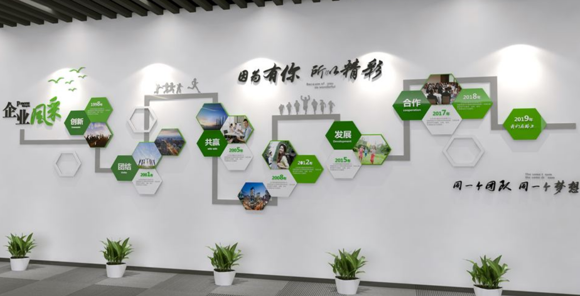 辦公室勵志標語掛畫企業文化墻