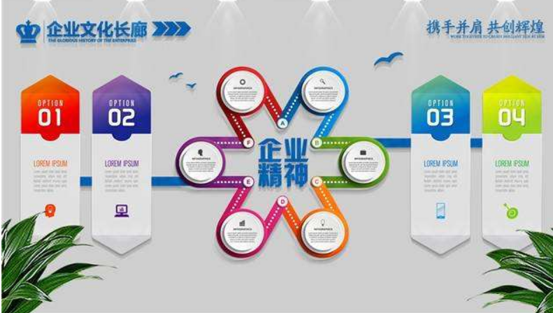 企業圓形創意文化墻辦公室3d形象墻設計
