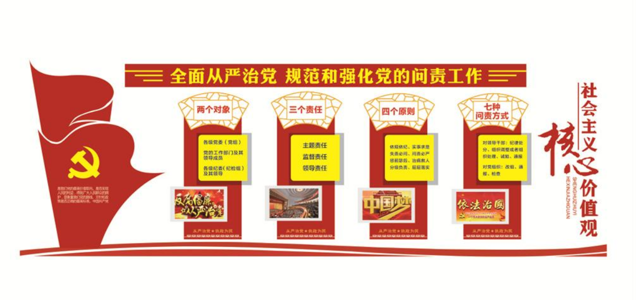 微立體黨建文化墻展板圖片