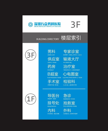 醫院工業園區企事業單位室內外用樓層平面圖索引導示臺指示牌