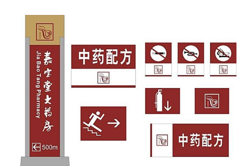 室內索引導視牌 醫院樓層導視牌