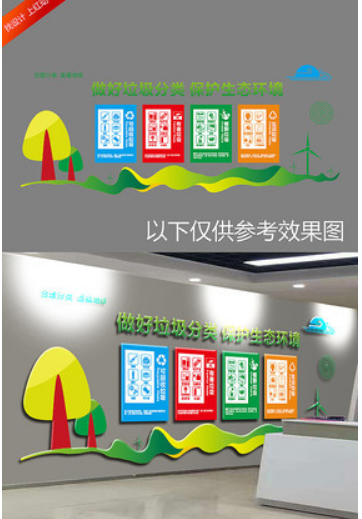 社區垃圾分類環保文化墻